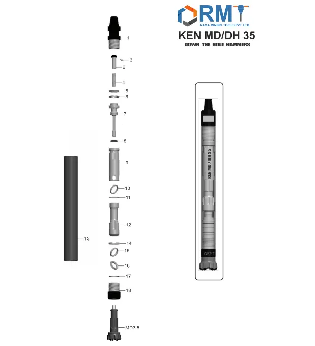 KEN MD/DH 35